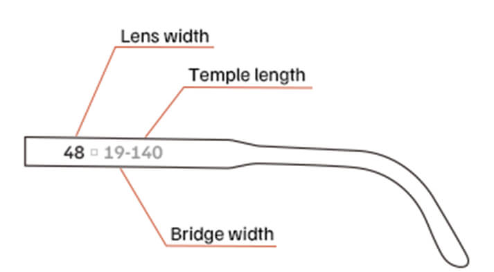 Frame measurement guide